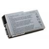Аккумуляторная батарея для ноутбука Dell Inspiron 500m, 510m, 600m, Latitude D500, D505, D510, D520